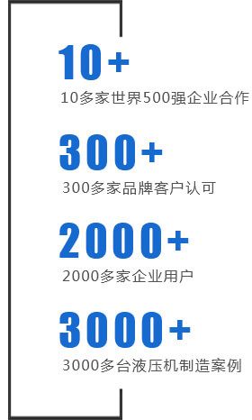 銀通是500強企業(yè)的共同選擇!