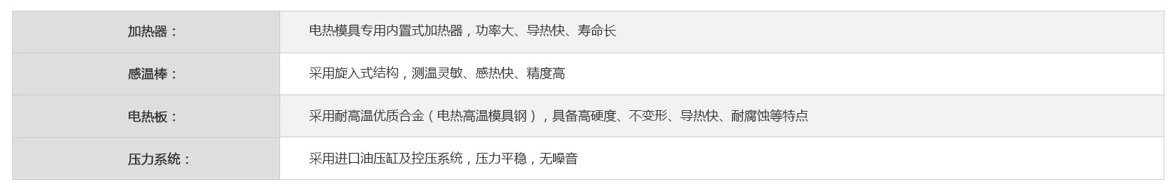 YT-RS系列熱壓成型機(jī)